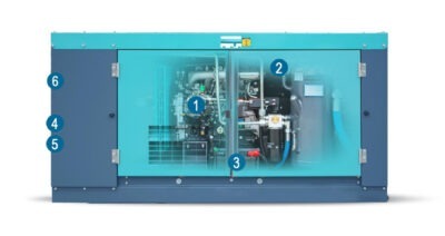 Box Type Air Compressors for Sale